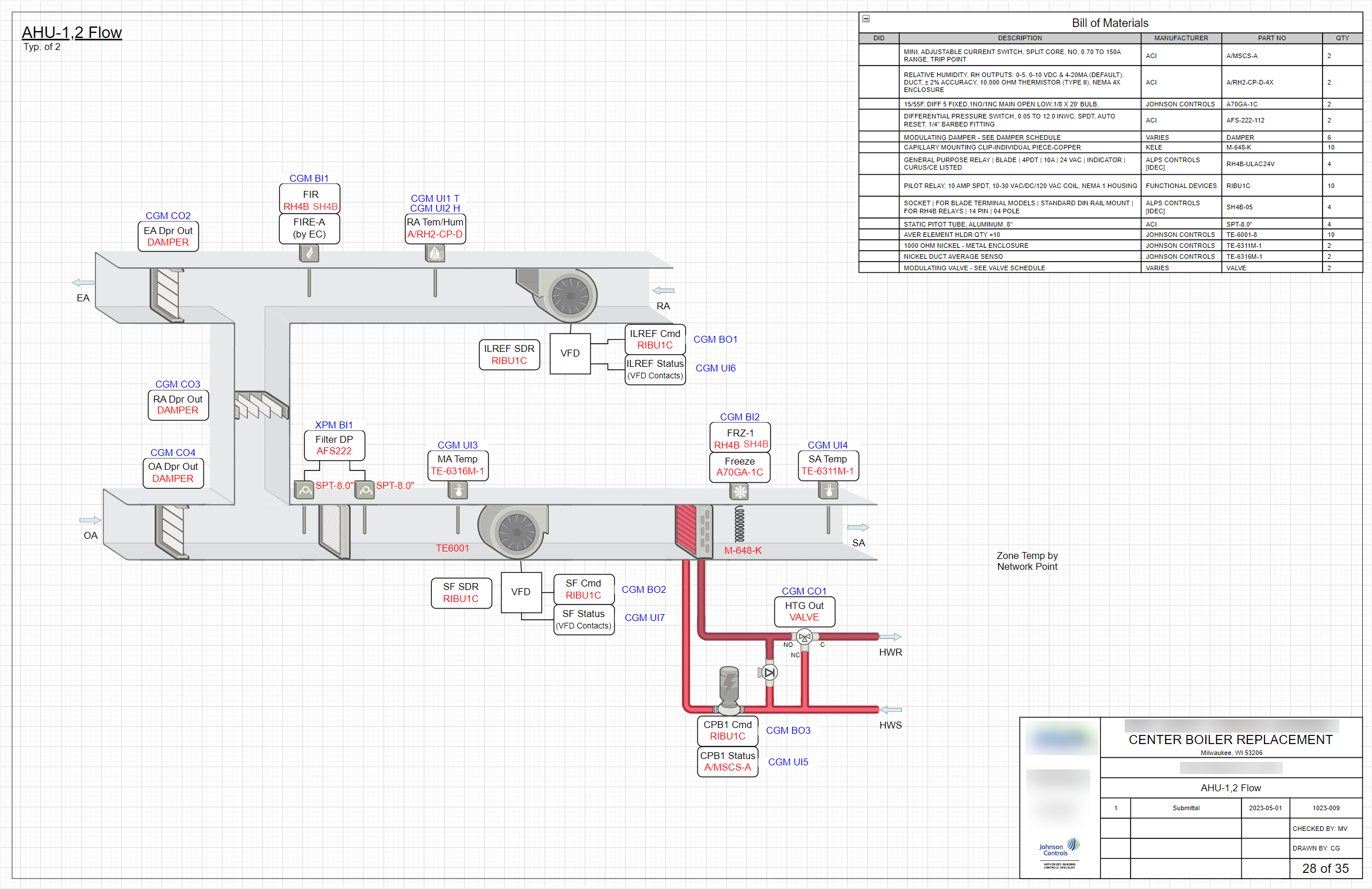 diagram of engineering tool