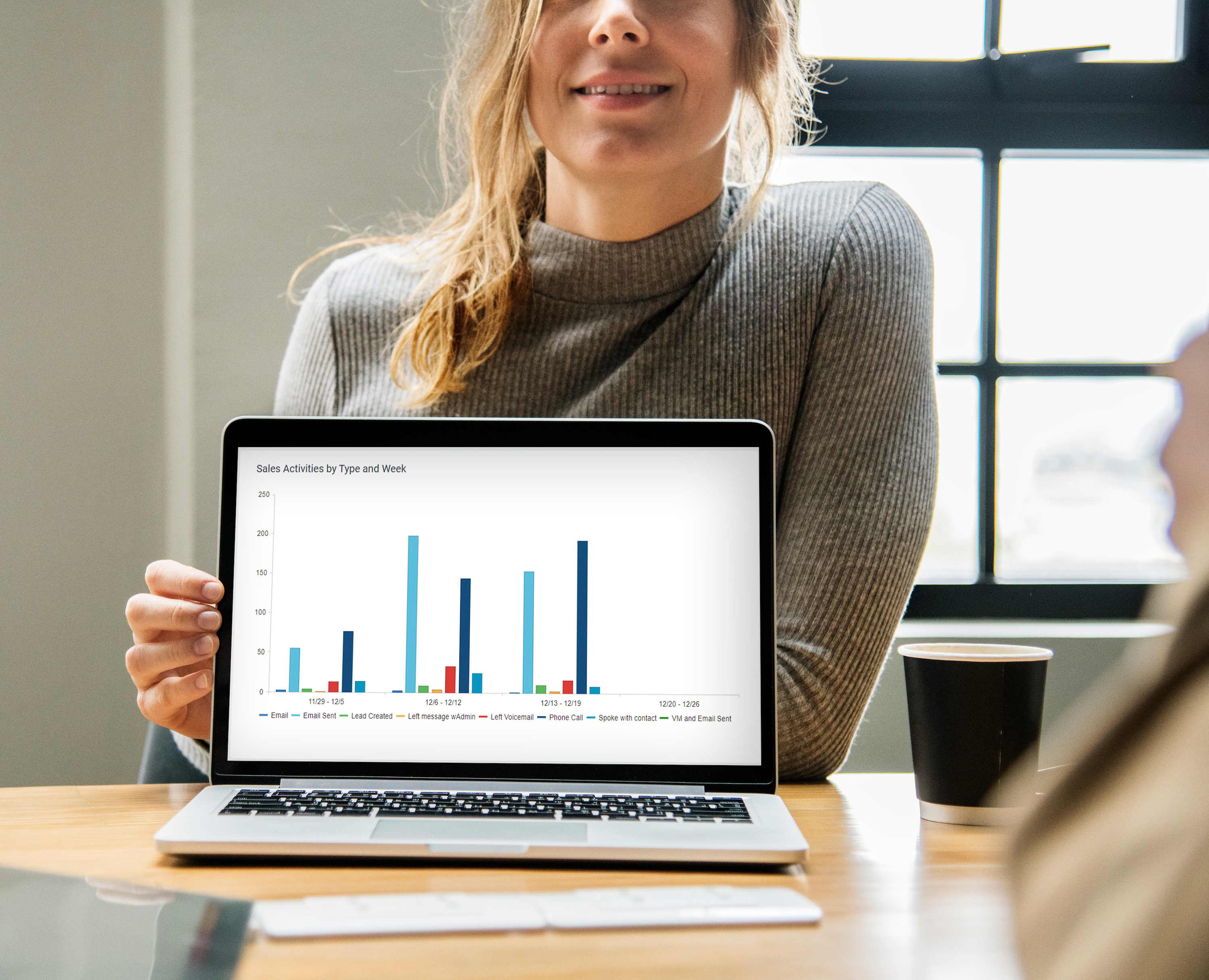 sales acitivity laptop