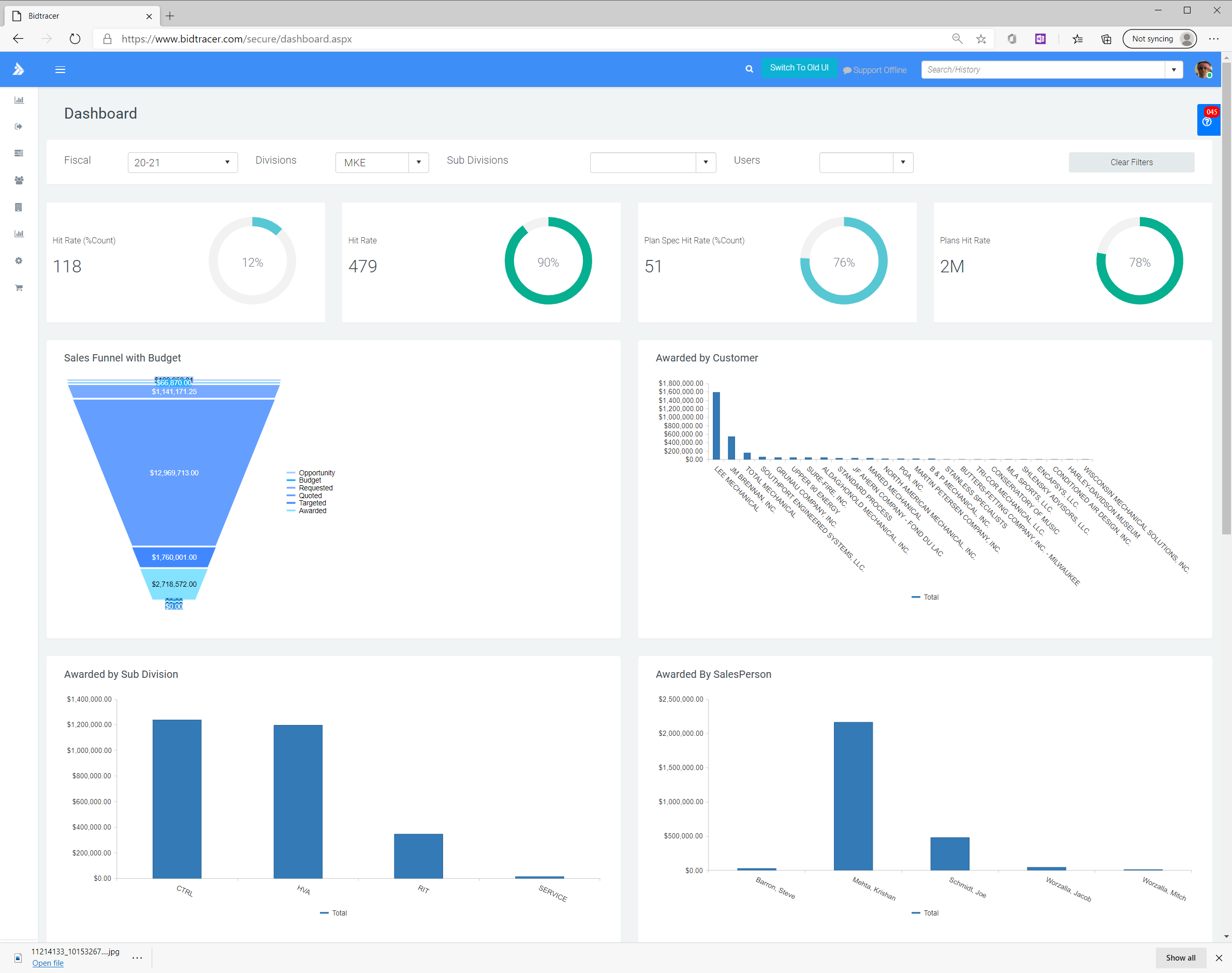 mobile dashboard